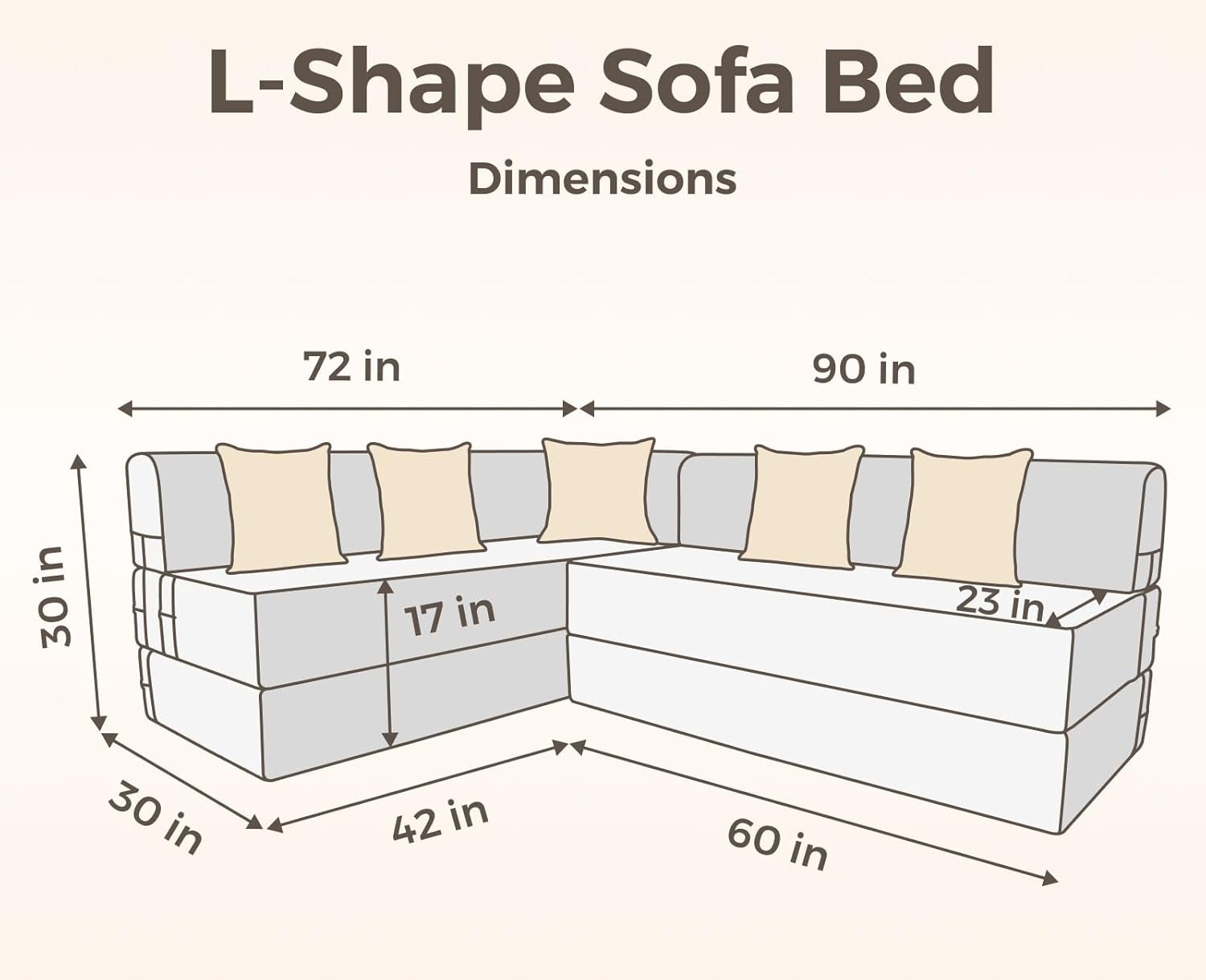uberlyfe 5 Seater L Shaped Sofa Cum Bed | 1 Year Warranty | Foldable L Shaped Sofacum Bed | Sits & Sleeps 5 | 17" Sofa Height | Beige Color, Red Medallion Pattern photo review