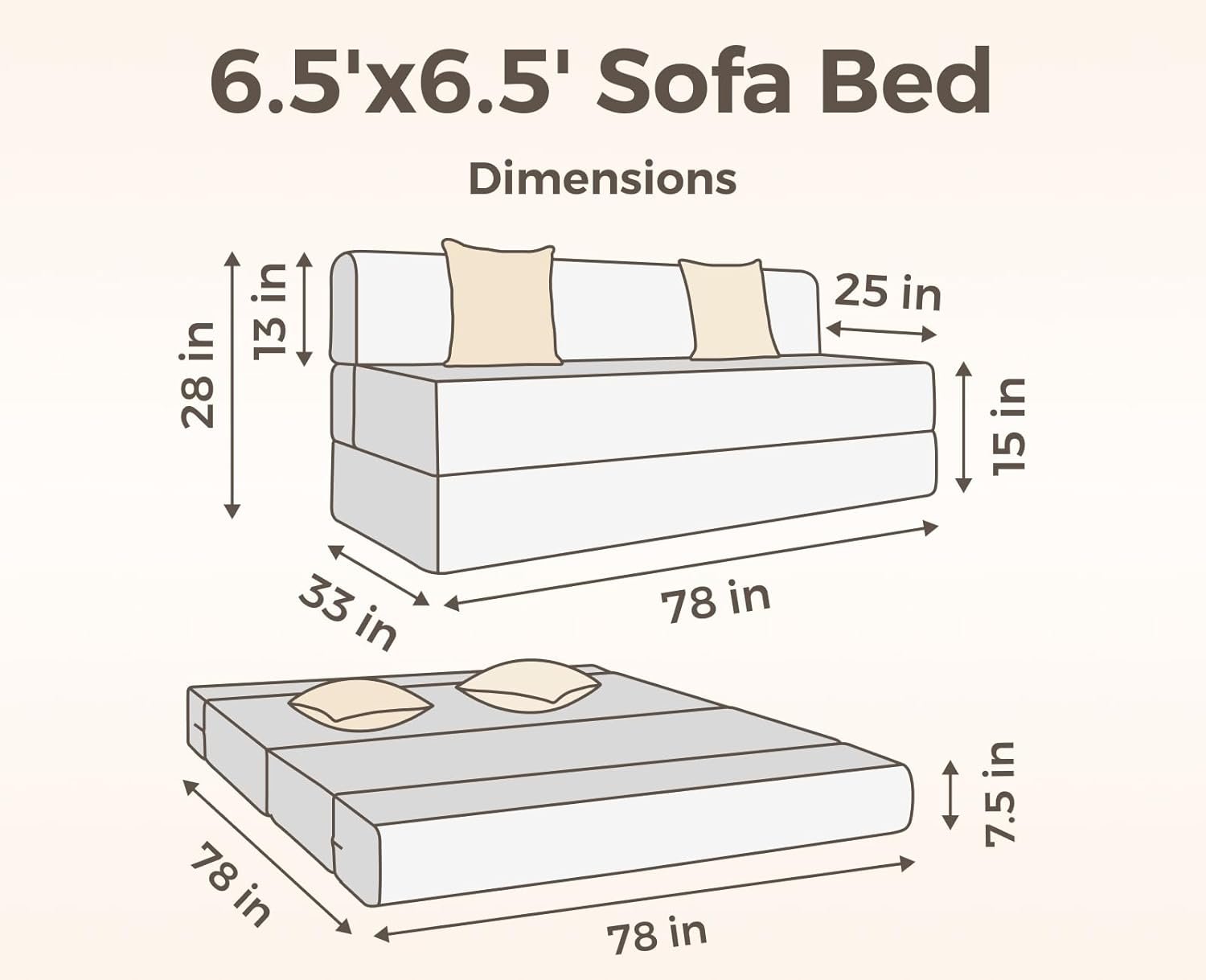 uberlyfe Jumbo 3 Seater Sofa Cum Bed | Jute Fabric Washable Cover | Dark Grey | 6.5' X 6.5' Feet photo review